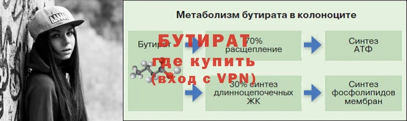 БУТИРАТ Butirat  гидра онион  Александровск 